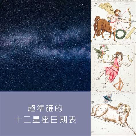 1/20星座|【最精準！十二星座日期對照表】12星座符號、月份、風象火象水。